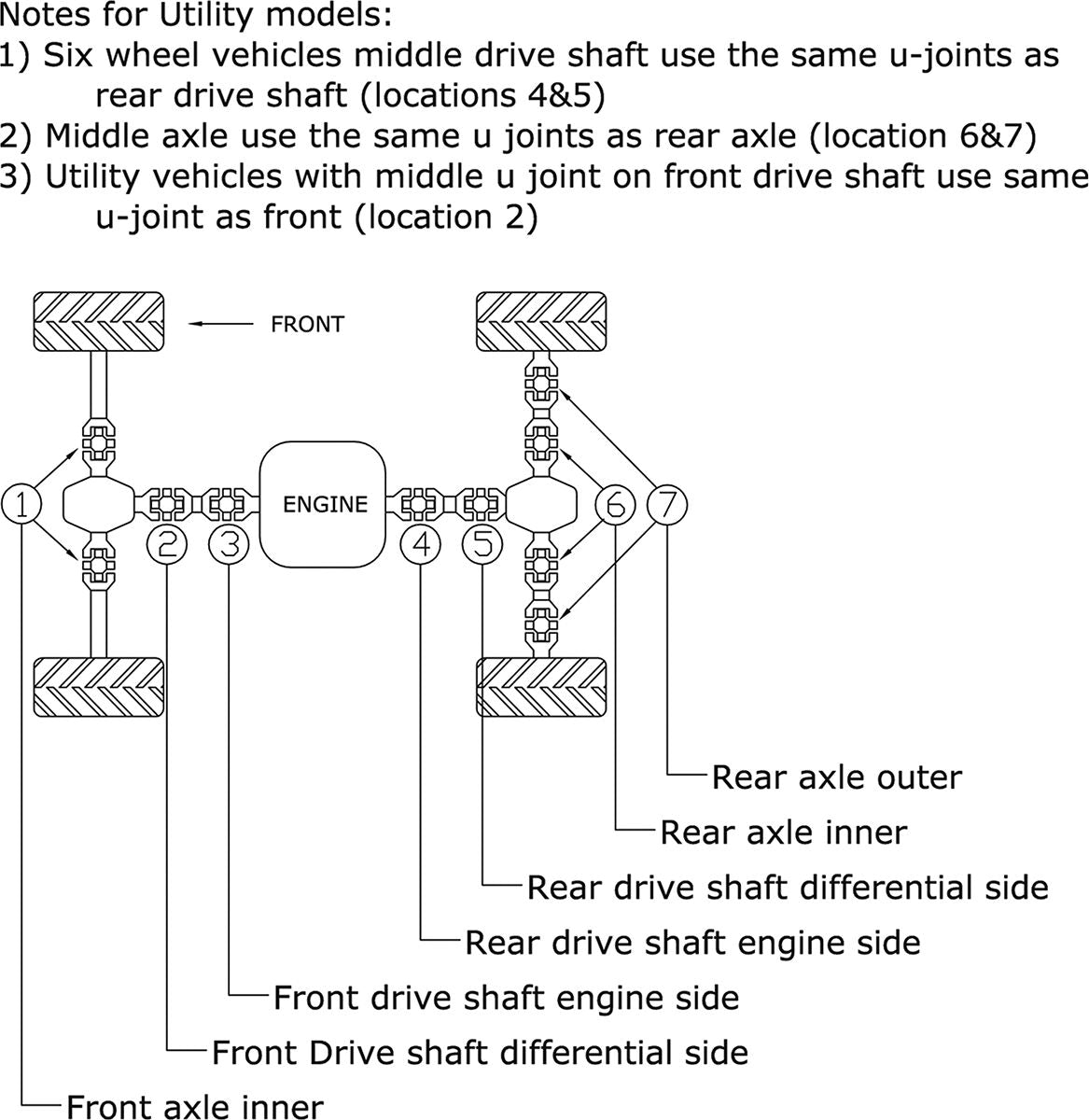 ALL BALLS U-JOINT KIT ARCTIC-CAT/SUZUKI/YAMAHA 19-1001