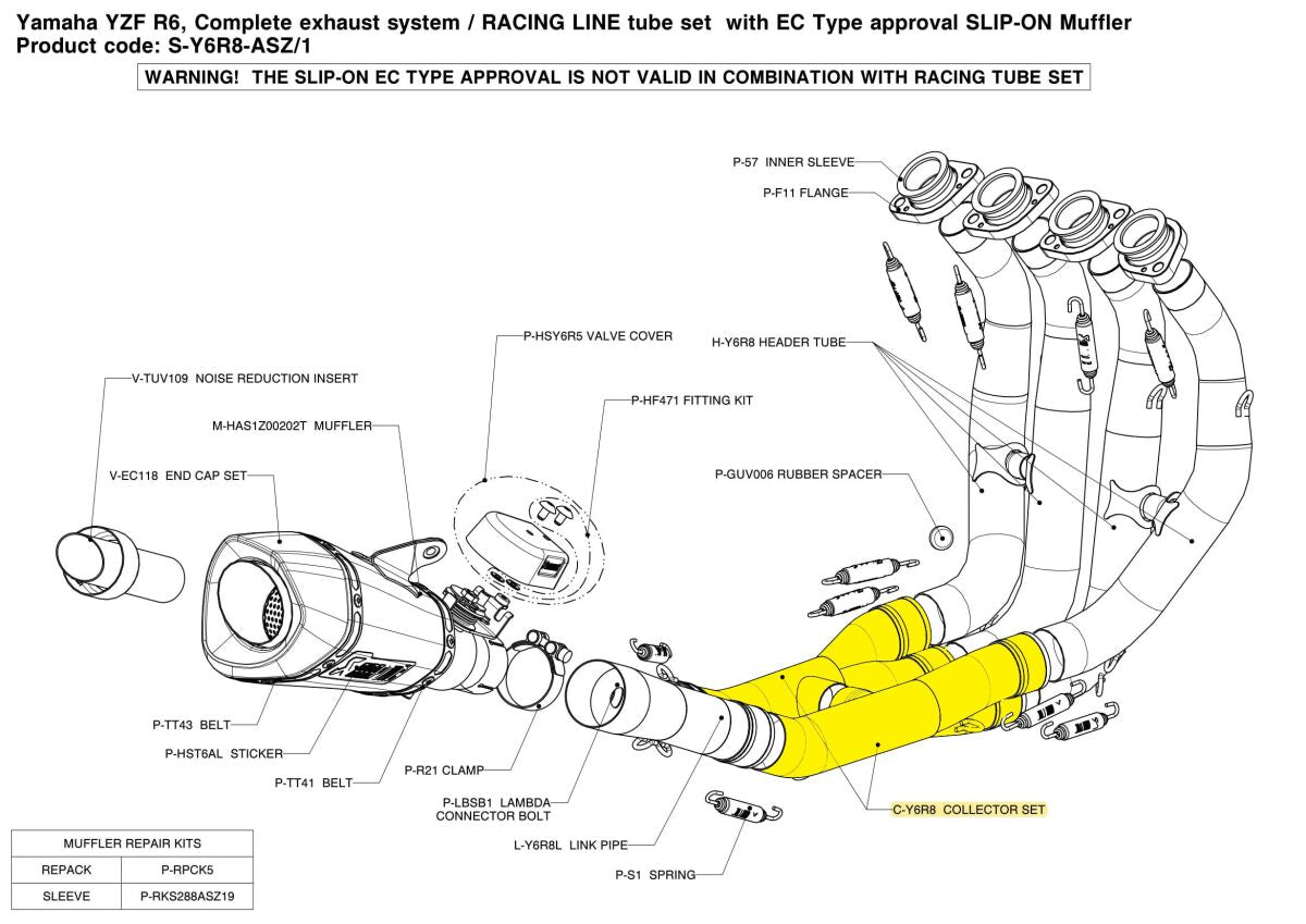 AKRAPOVIC Y-PIPE COLLECTOR STAINLESS STEEL C-Y6R8