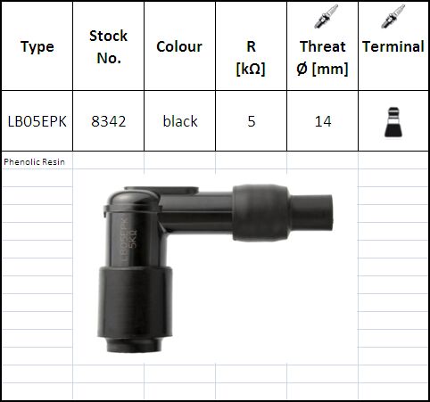 NGK SPARK PLUGS SPARK PLUG CAP LB05EPK 8342