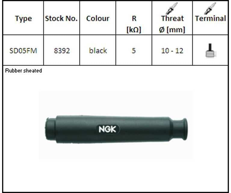 NGK SPARK PLUGS SPARK PLUG CAP SD05FM 8392