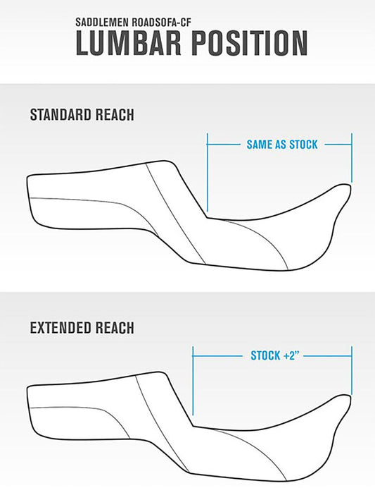 SADDLEMEN RoadsofaT Extended Reach Seat - Dragon Scale Stitch - Black Stitch - w/o Backrest 808-07B-20900