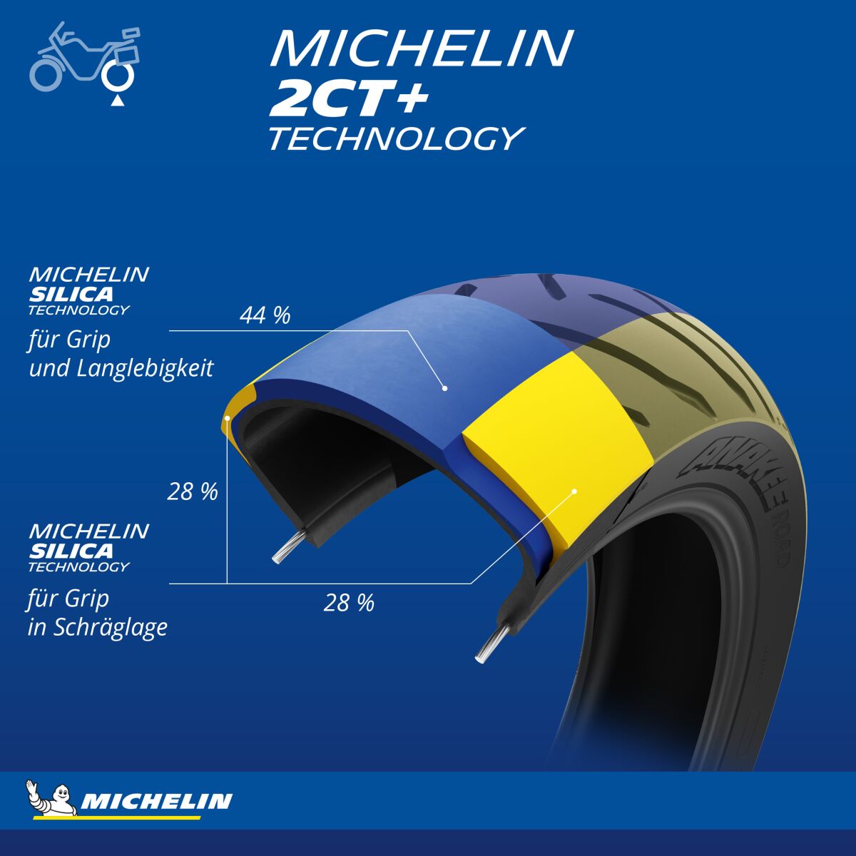 Michelin ANAKEE ROAD 150/70 R 18 M/C 70 064845