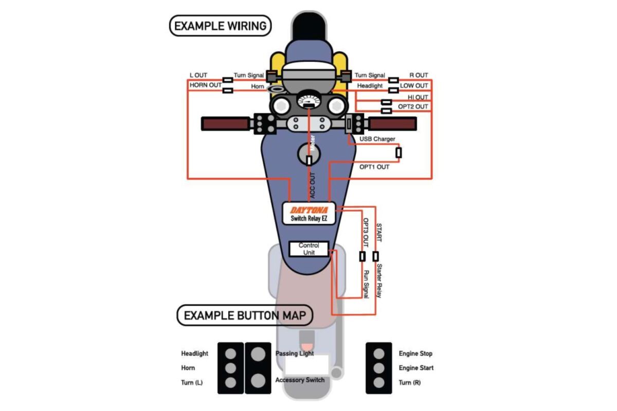 DAYTONA HANDLEBAR SWITCH RELAY EZ 81255