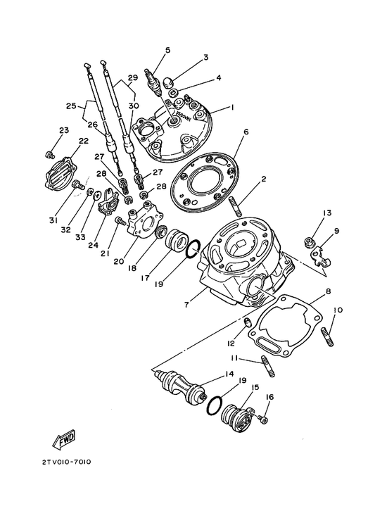Yamaha 90179-06143 Nut — shown on the シリンダ parts diagram