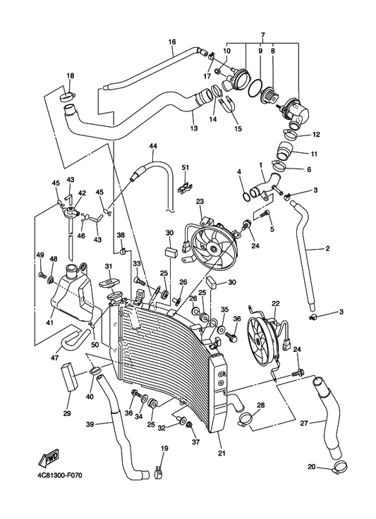 Yamaha 5GV-1246A-00 Cover 1 — shown on the Radiator & Hose parts diagram