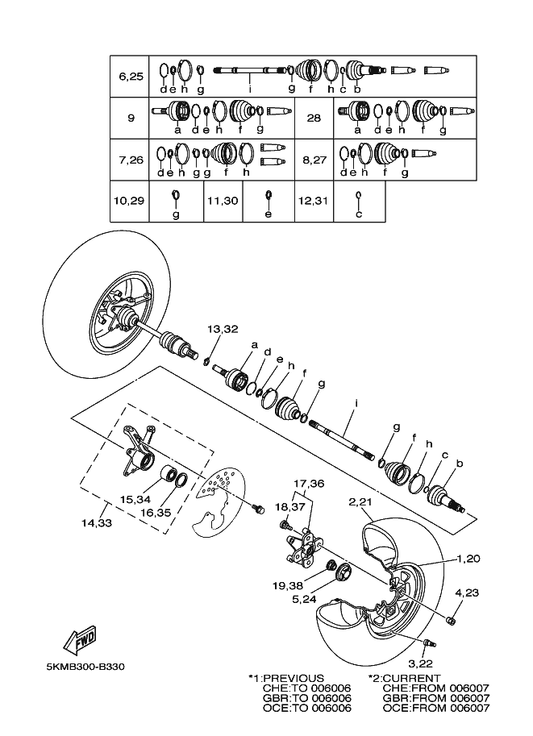 Yamaha 5KM-2510J-20 Double Off Set Joint — shown on the Front Wheel parts diagram