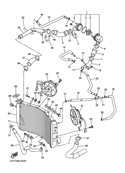 Yamaha 5VY-12461-00 Radiator Assy — shown on the Radiator & Hose parts diagram