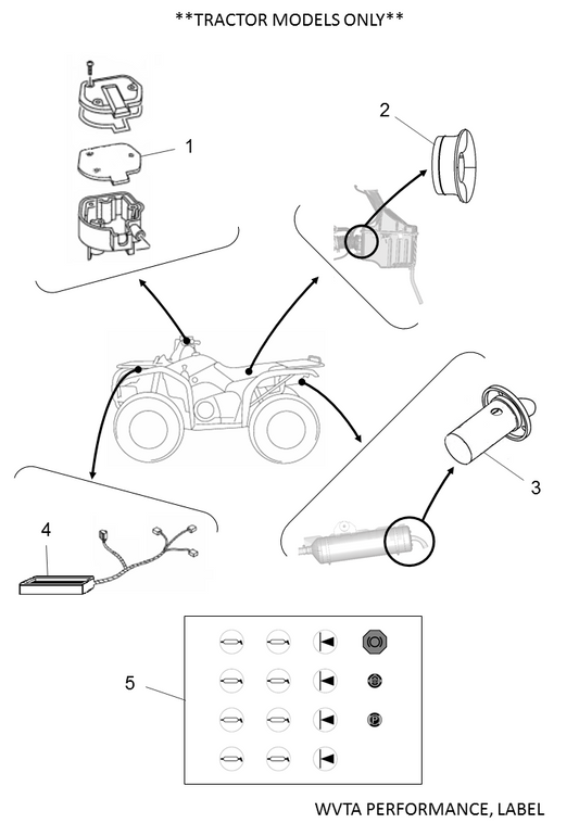 Yamaha YME-FLBLS-00 Atv Label Sheet — shown on the Wvta Performance, Label parts diagram