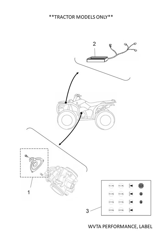 Yamaha YME-FCDI7-10 Cdi Kodiak 700 40 Km/H — shown on the Wvta Performance, Label parts diagram