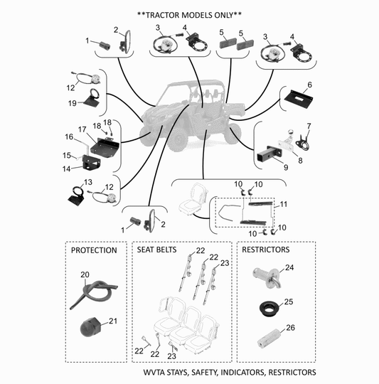 Yamaha MST-LMF0P-20 Rear Indicator Light Stay — shown on the Wvta Stays, Safety, Indicators, Restrictors parts diagram