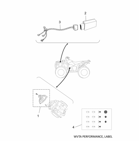 Yamaha YME-FTHRL-10 Throttle Limiter — shown on the WVTA Performance, Labels parts diagram