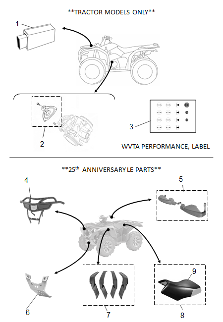 Yamaha YME-FTHRL-00 Atv Label Sheet — shown on the WVTA PERFORMANCE, LABEL / 25th ANNIVERSARY LE parts diagram
