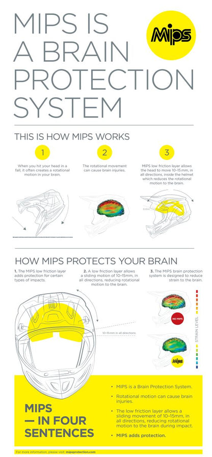 ICON Airform™ Helmet - Cstrk - MIPS® - Black - Large 0101-14139