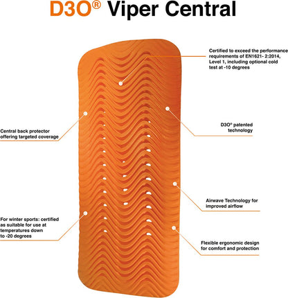 ICON GUARD D30 CENTRAL BACK XS 11028