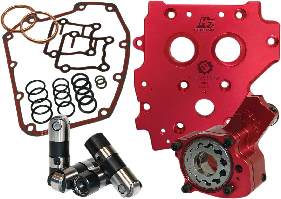 Feuling Parts OILING SYSTEM KIT RACE SERIES GEAR OR CHAIN DRIVE TWIN CAM 7075