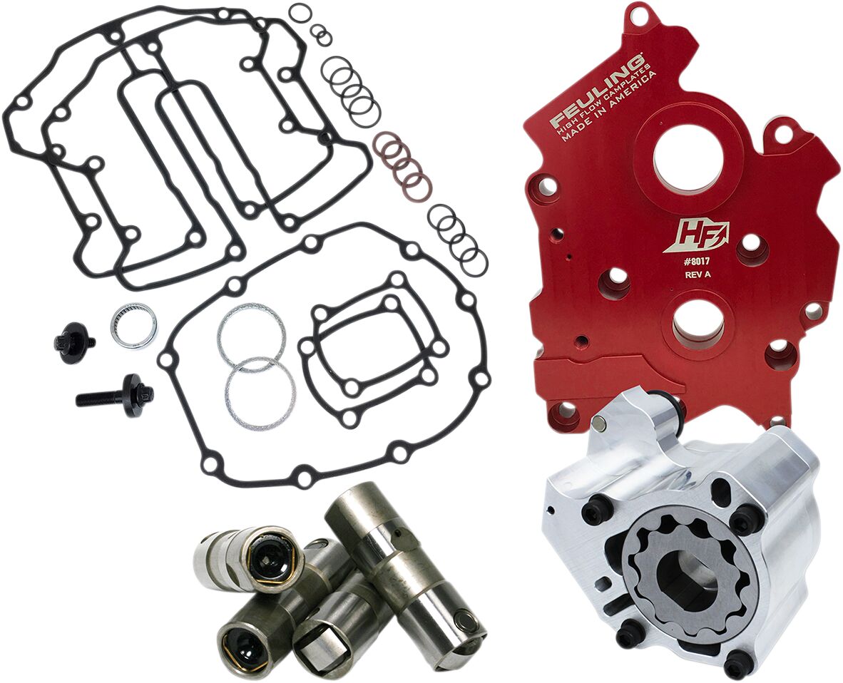 Feuling Parts OILING SYSTEM KIT HP+ FOR MILWAUKEE 8 7096