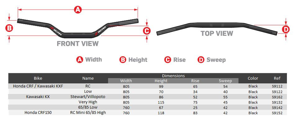 Scar Racing HANDLEBAR O2 STEWART BLACK/WHITE S9162BK