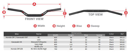 Scar Racing HANDLEBAR O2 STEWART BLACK/WHITE S9162BK