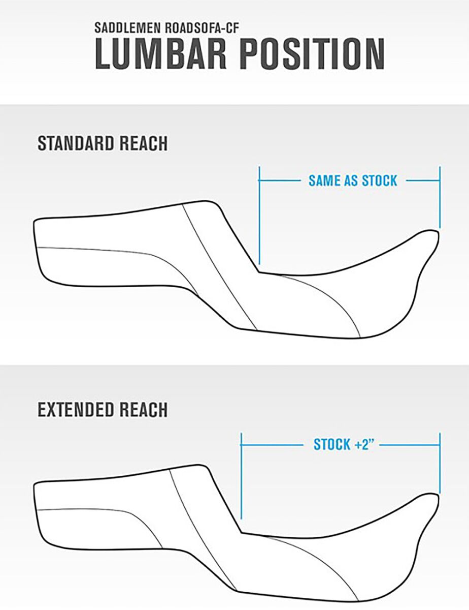 SADDLEMEN SEAT ROAD SOFA - FLT 08-UP - T 808-07B-20300