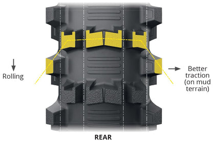 Michelin STARCROSS 6 MUD 110/90 - 19 M/ 271222