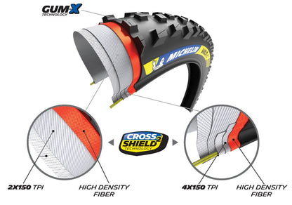 Michelin WILD XC RACING 29X2.35 405828