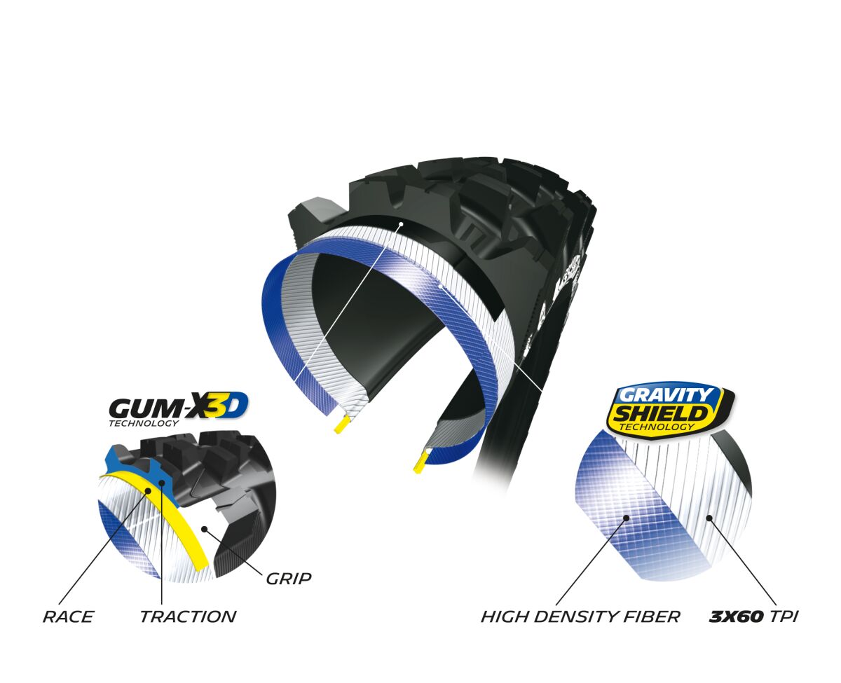 Michelin W-END GUM-X COMP 27.5X2.80 FR 565831