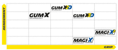 Michelin W-END MAGI-X COMP 27.5X2.40 FR 261598