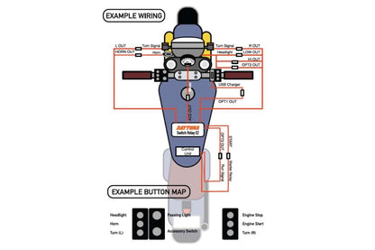 DAYTONA HANDLEBAR SWITCH RELAY EZ 81255