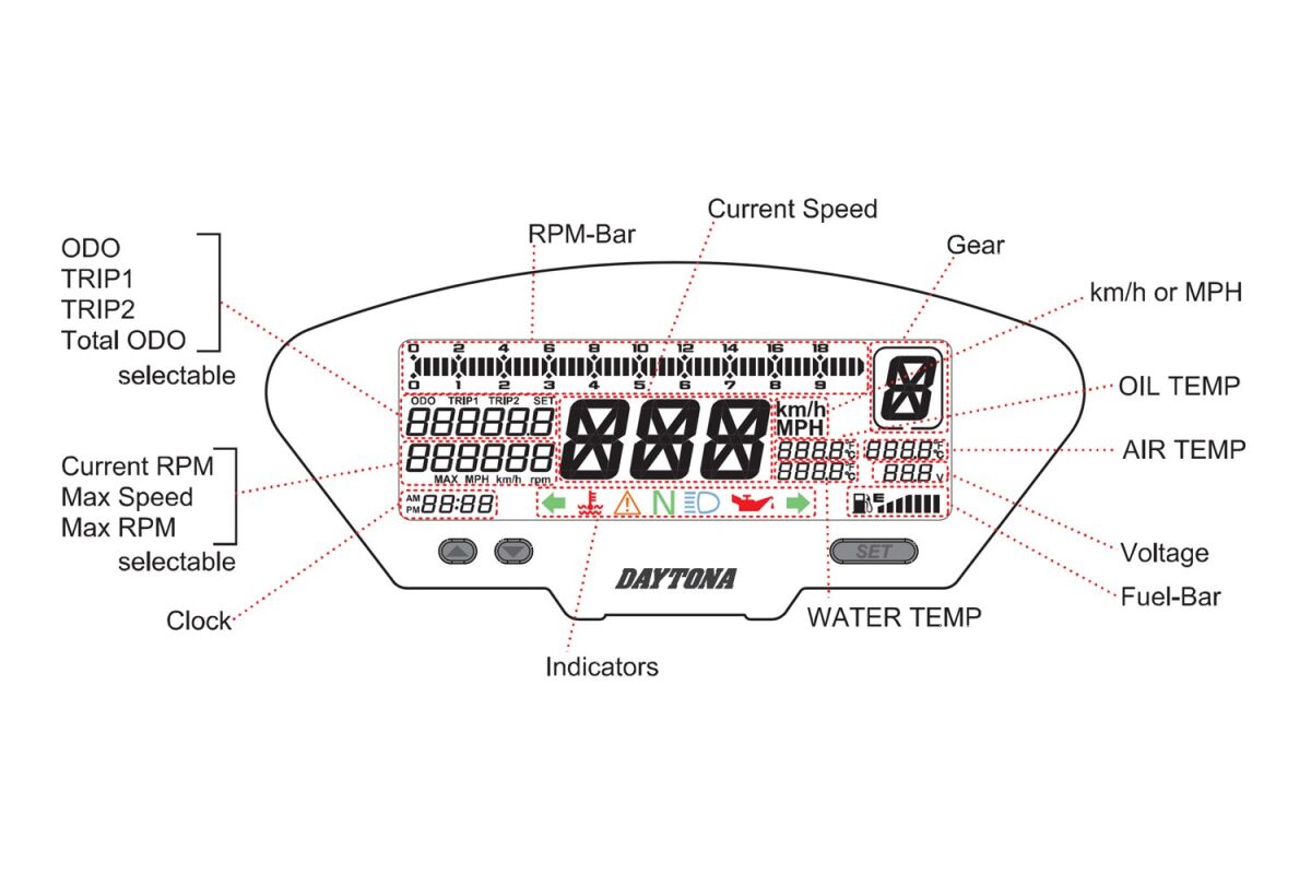 DAYTONA DEVA01 MULTIFUNCTION COCKPIT 89363