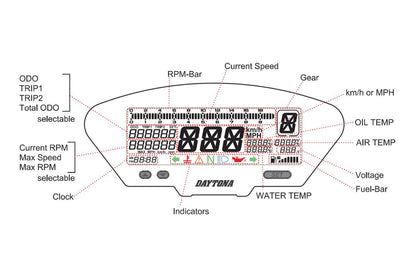 DAYTONA DEVA01 MULTIFUNCTION COCKPIT 89363